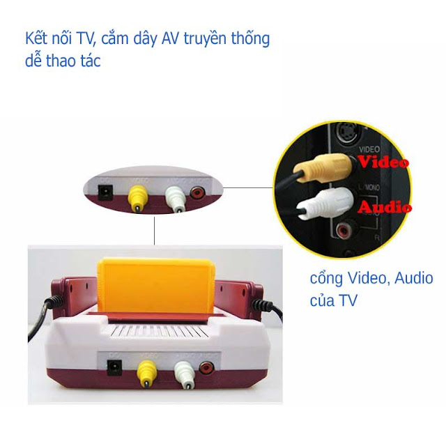 Điện tử 4 nút Subor D99