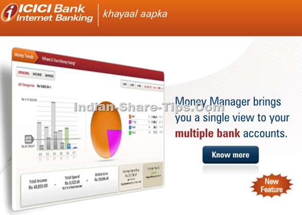Single View of Accounts Across Multiple Banks with Money Manager of ICICI Bank