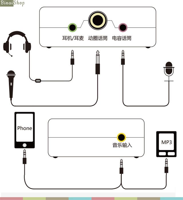 Card sound USB cám ngoài cho máy tính XOX S11
