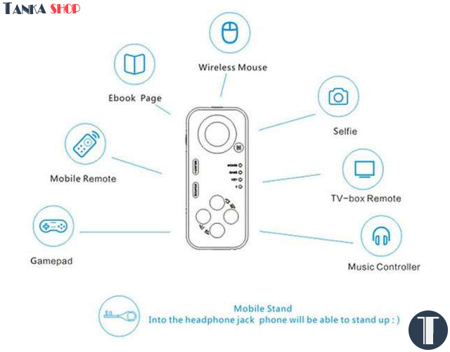Tay cầm chơi game mini Mocute SK-039