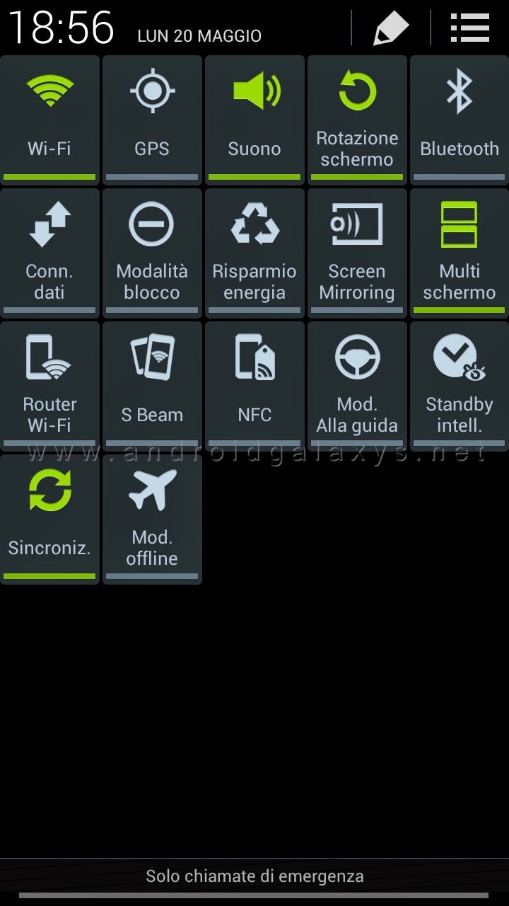 Tutte Le Sequenze Di Sblocco Possibili