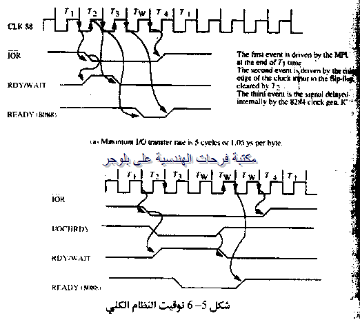 PC hardware course in arabic-20131211064220-00006_03