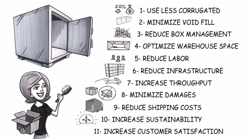 Packsize Packaging.png