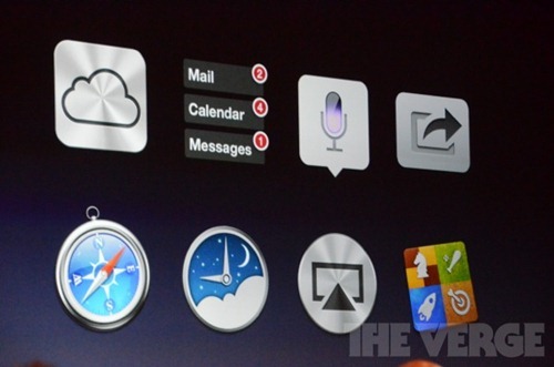 WWDC 2012 只講述 OS X Mountain Lion 的 8 大項重點更新