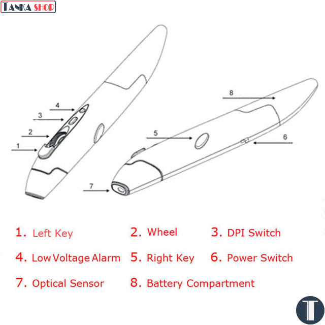 Bút chuột không dây Pen Mouse CPR-03