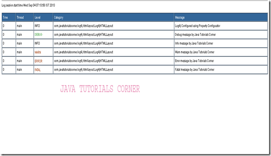 htmlLayout 