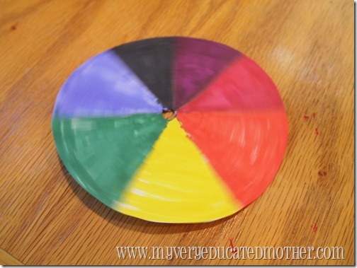 www.myveryeducatedmother.com Spinning Color Wheel
