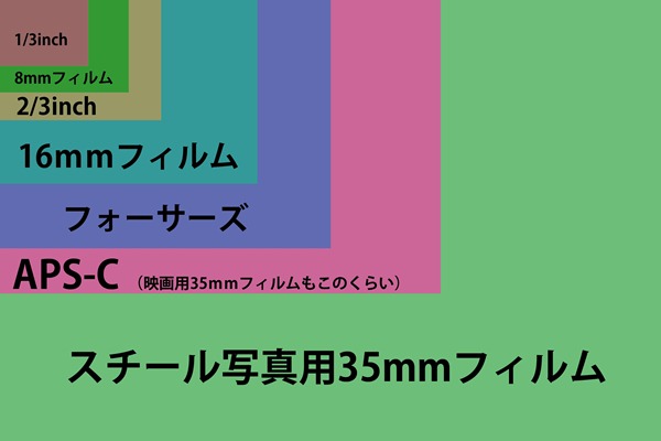 [E382BBE383B3E382B5E383BCE382B5E382A4E382BA%255B3%255D.jpg]