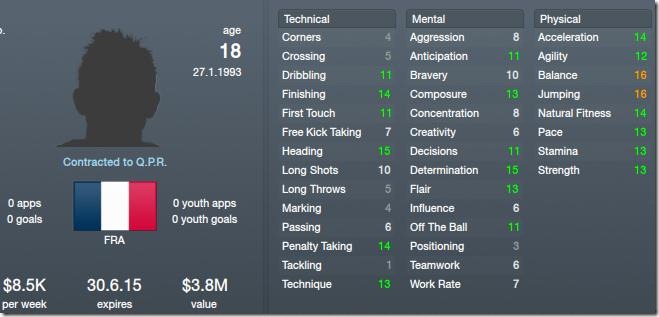 Yaya Sanogo in Football Manager 2012