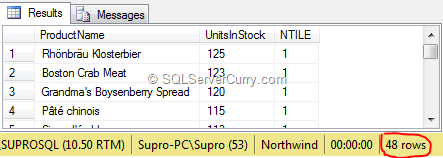 NTILE SQL Server Demo