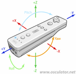 pry-wiimote