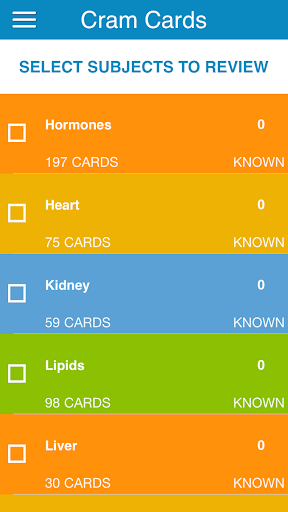 MCAT 2015 Biological Exam Prep