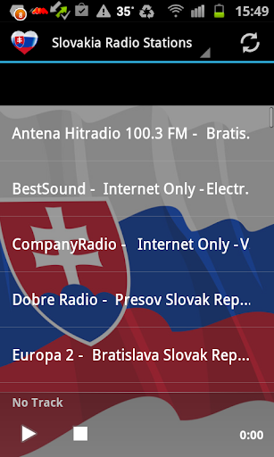 Slovakia Radio Music News