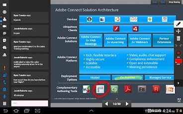 Adobe Connect Mobile