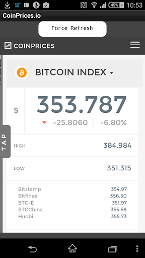 CoinPrices - Bitcoin Hub