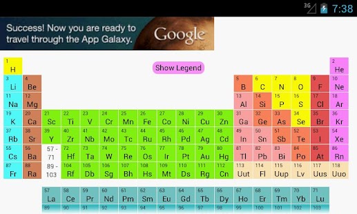 Periodic Table – Royal Society of Chemistry