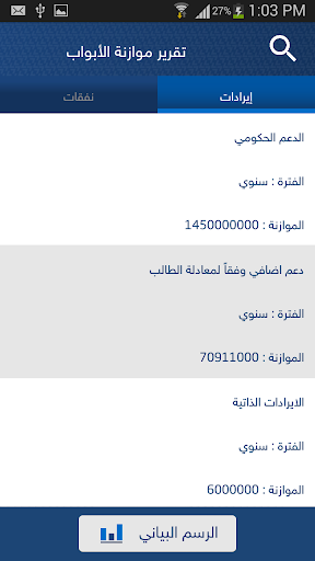 نظام الموازنة