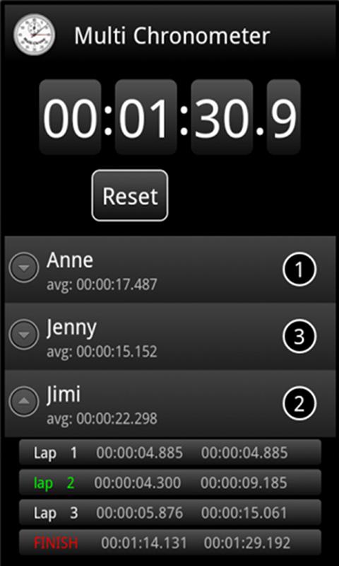 MultiChrono - Stopwatch Screen 3