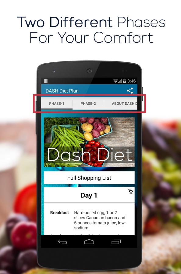 Dash Diet Week 1 Menu