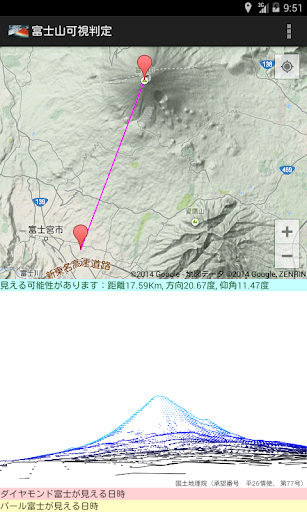 Mount Fuji Finder