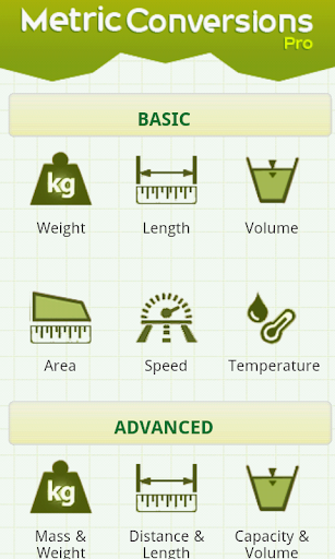 Metric Conversions PRO