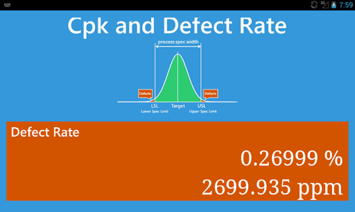 【免費生產應用App】Cpk and Defect Rate-APP點子