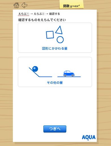 関数y=ax2 さわってうごく数学「AQUAアクア」