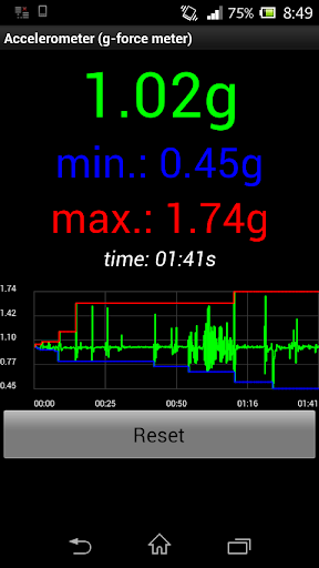 Accelerometer g-force meter