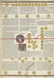 Cronica Cronicarum (...), blad 12 verso