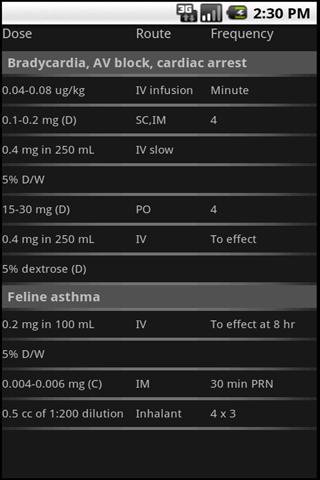 A Vet Tool Screen 2