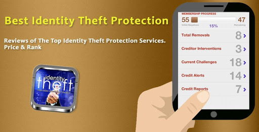 Best Identity Theft Protection