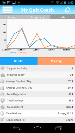 My Quit Coach : Quit Smoking