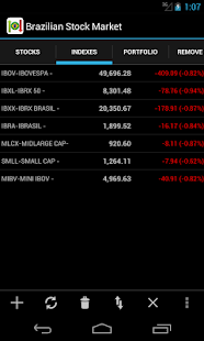 Brazilian Stock Market - náhled