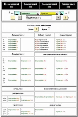 【免費教育App】Conjugaisons Russes О-П-APP點子