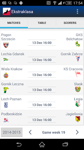 Polska Ekstraklasa