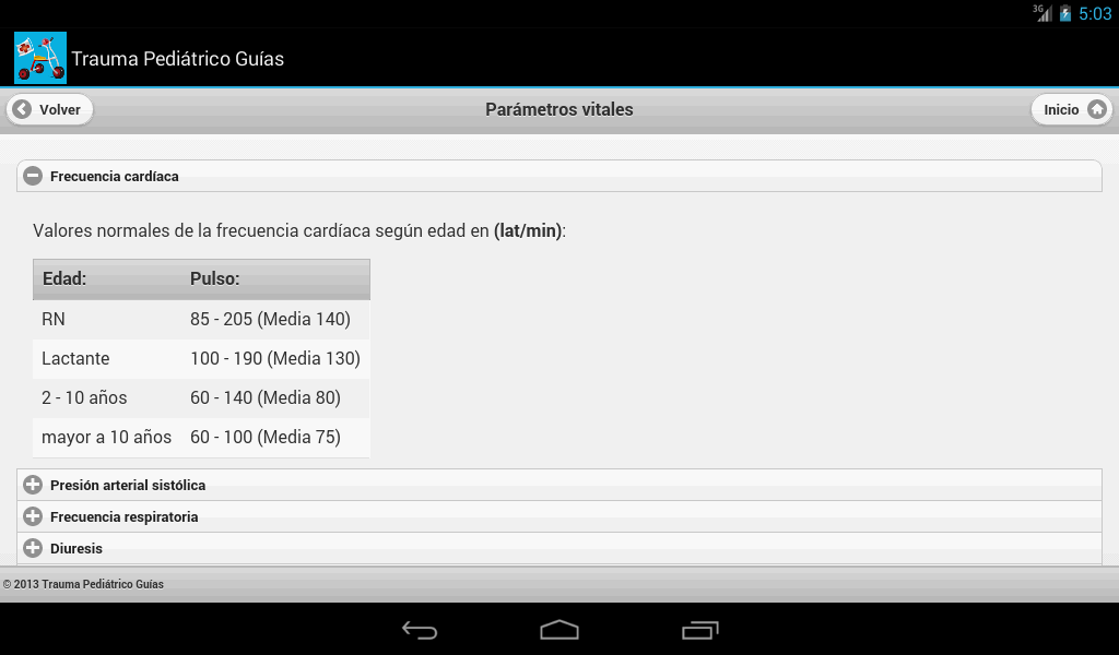   Trauma Pediátrico Guías Gratis– captura de ecrã 