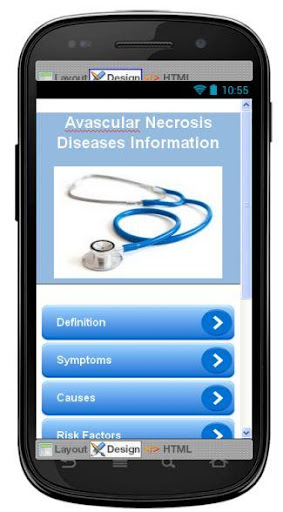 Avascular Necrosis Information