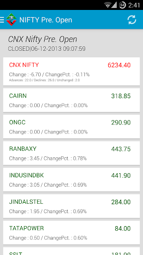 【免費財經App】Stock Market : Indian Indices-APP點子