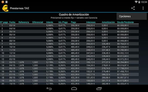APR Loans Comparer Screenshots 3