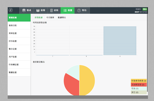 免費下載商業APP|朵頤餐飲POS - 收銀,結賬,統計,會員,外賣 app開箱文|APP開箱王