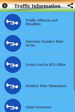 Traffic Offence and Signs