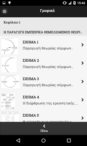 【免費書籍App】Μέθοδοι και τεχνικές ανάλυσης-APP點子