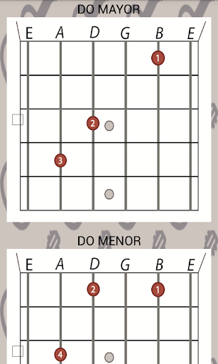 免費下載音樂APP|Muestrario Acordes de Guitarra app開箱文|APP開箱王