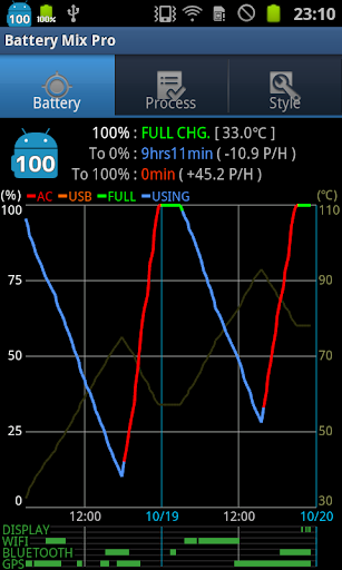 Battery Mix Pro