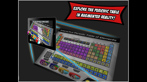 Popar Periodic Table