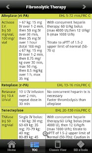 Acute Coronary Syndrome apc Screen 3