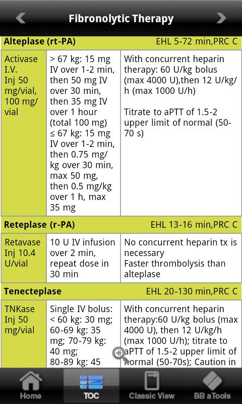 Acute Coronary Syndrome apc Screen 3