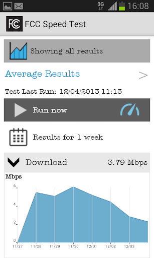 FCC Speed Test