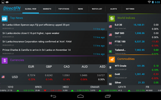 DFN Touch for Android Tab
