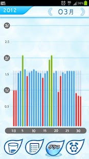 スリムになる水、健康になる水 (Water Tracker) Screen 3